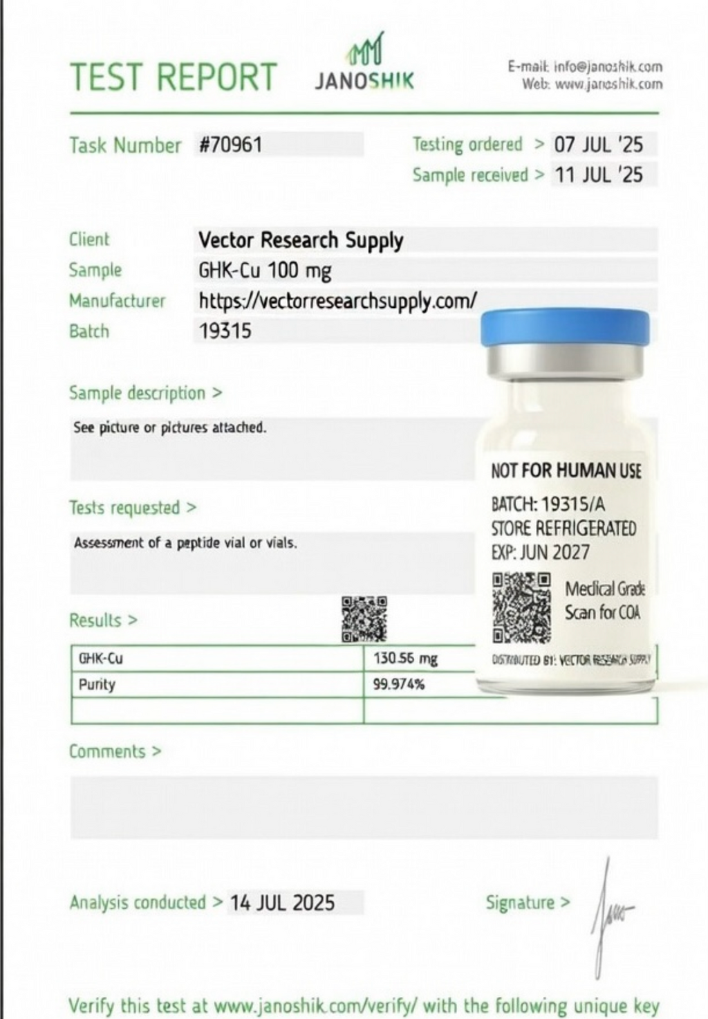 GHK-Cu